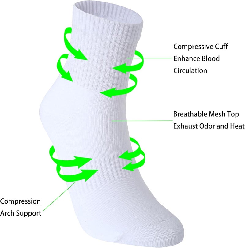 WindCrosser Womens Anti Odor Blister Proof Seamless Cotton Moisture Wicking Sports Quarter Crew/Ankle Dress Socks,Size 6-10 - Image 2